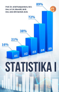 Statistika I